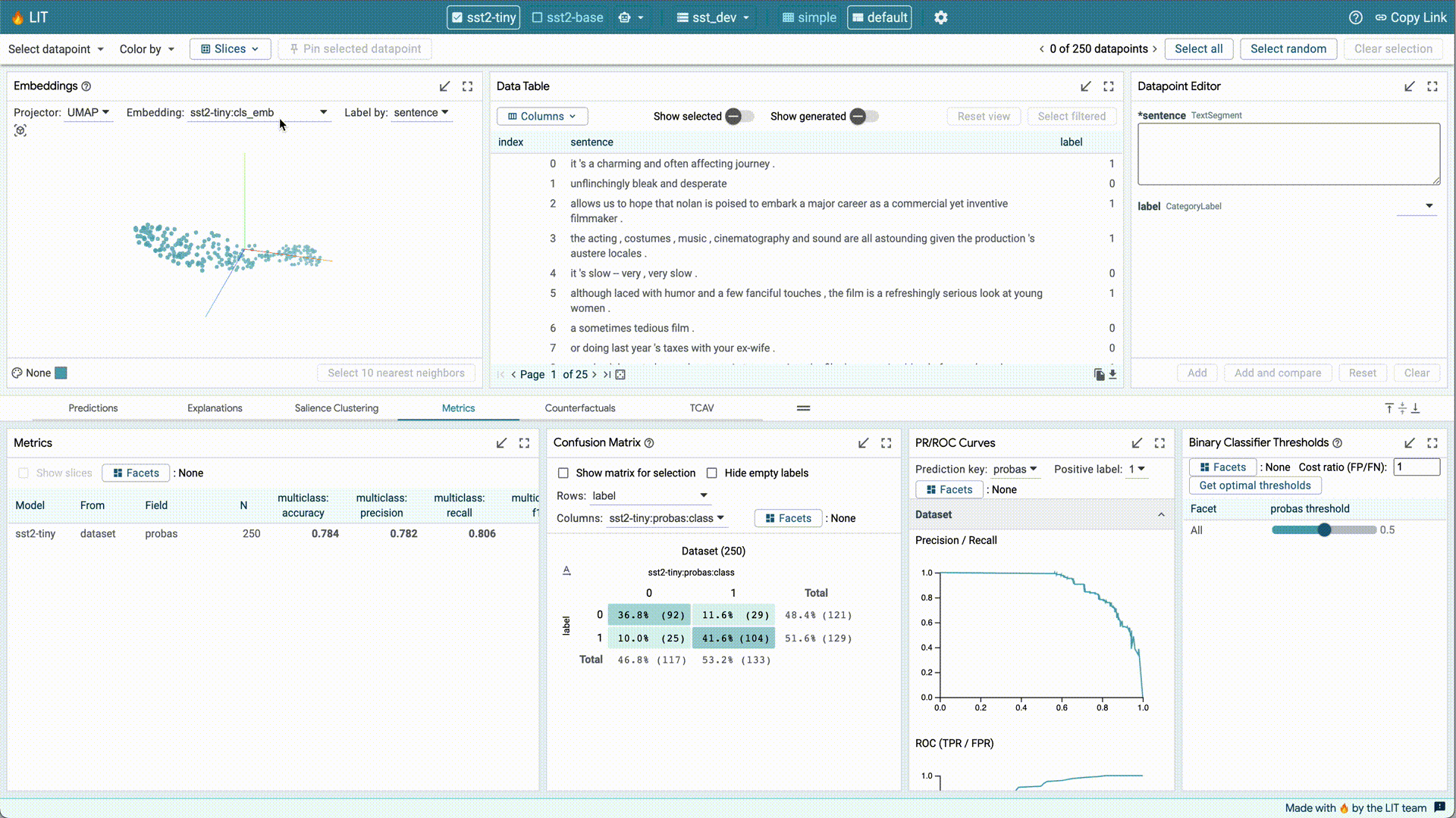 The Language Interpretability Tool Lit