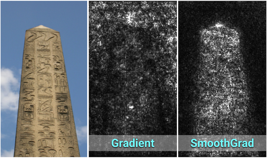 Saliency (PAIR-code)