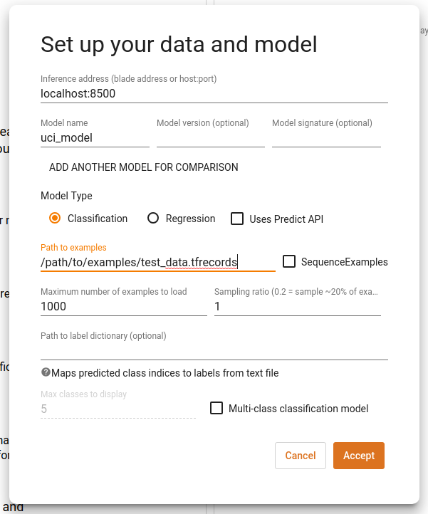 A Walkthrough With Uci Census Data